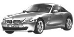 BMW E86 U2263 Fault Code